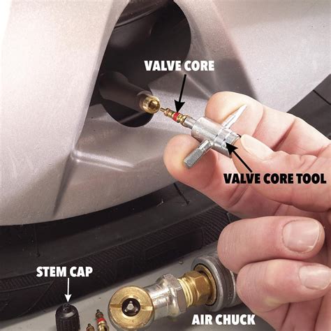 fix leaking valve stem|How to Fix a Leaky Tire Valve Stem